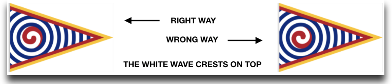 Pictured is the right way and the wrong way to fly the WSPS burgee. The right way is with the white wave cresting on the top side of the wave scroll.