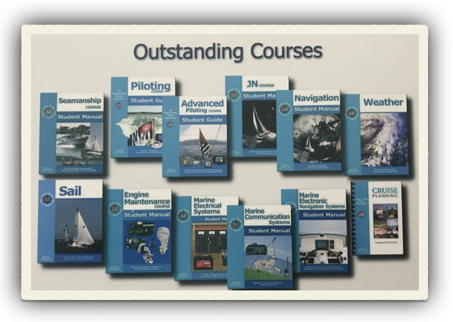 Pictured are the course manual covers of the various courses that are offered.